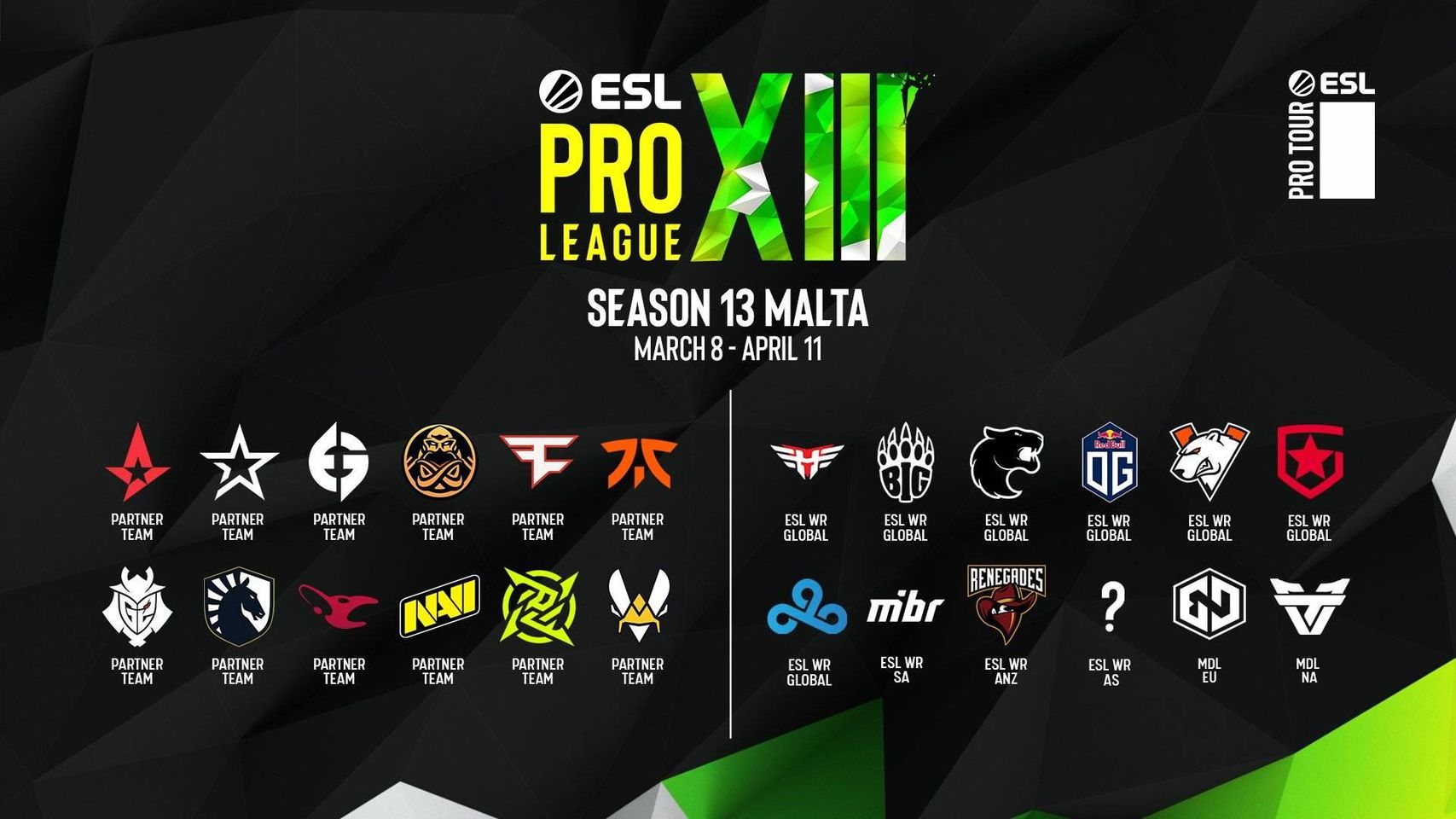 Danh sách đội tuyển tham gia ESL PRO LEAGUE SEASON 13